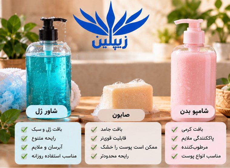 شاور ژل چیست؟ | تفاوت شاور ژل با صابون و شامپو بدن