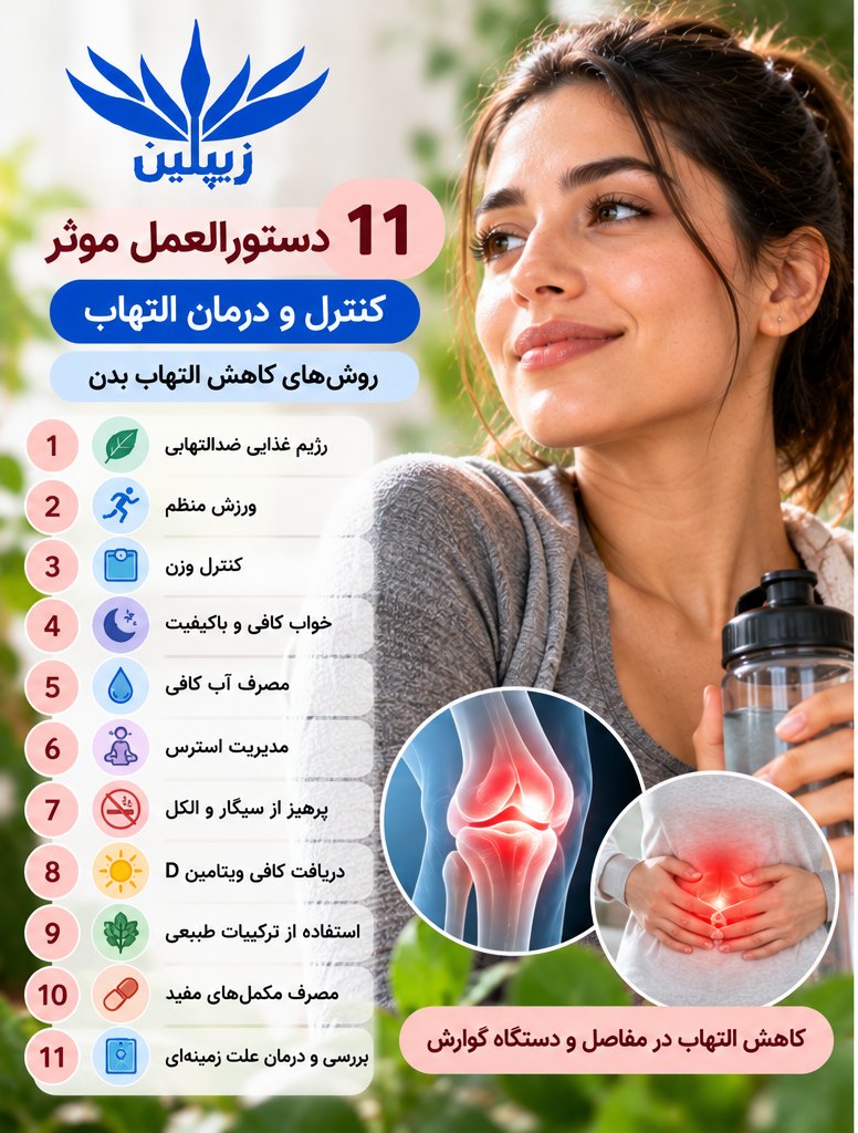 11 دستورالعمل موثر کنترل و درمان التهاب | روش‌های کاهش التهاب بدن
