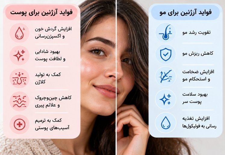 آرژنین چیست؟ | فواید آرژنین برای پوست و مو