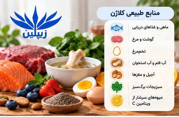 کلاژن چیست؟ | خواص و فواید کلاژن برای پوست، مو، استخوان و بدن